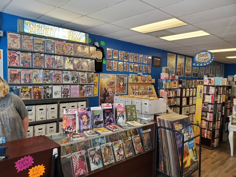 Online Store, Comic Subscriptions, And Buying And Selling Collectibles