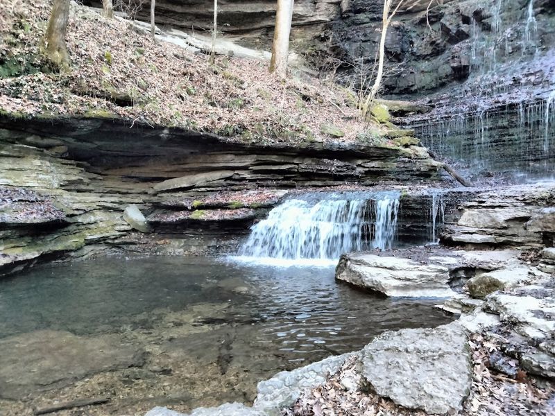 Historical Significance And Stories Behind Waterfalls