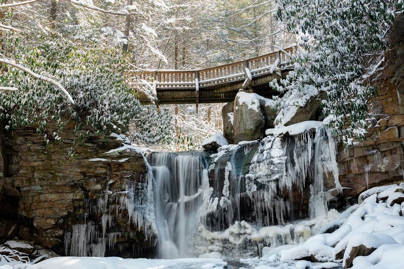 Best Times To Visit For Photography