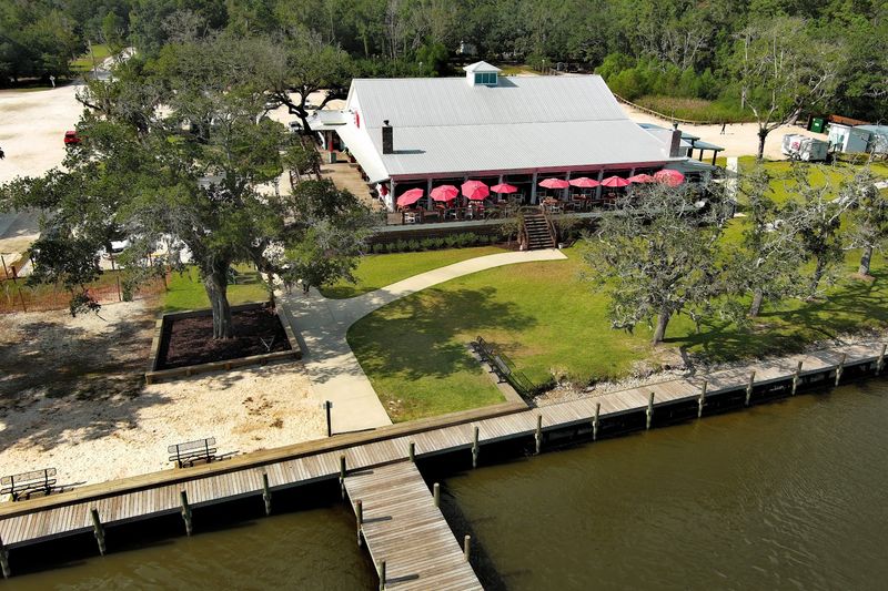 Local Sourcing Of Fresh Ingredients For Gumbo