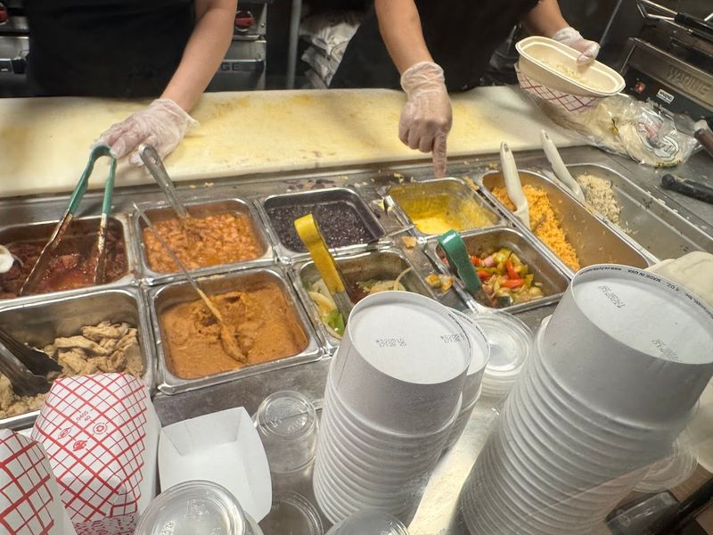 How The Ordering Process Actually Works