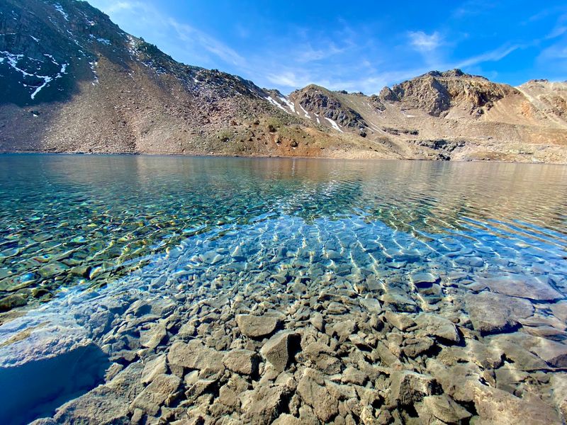 Water Quality And Transparency Levels