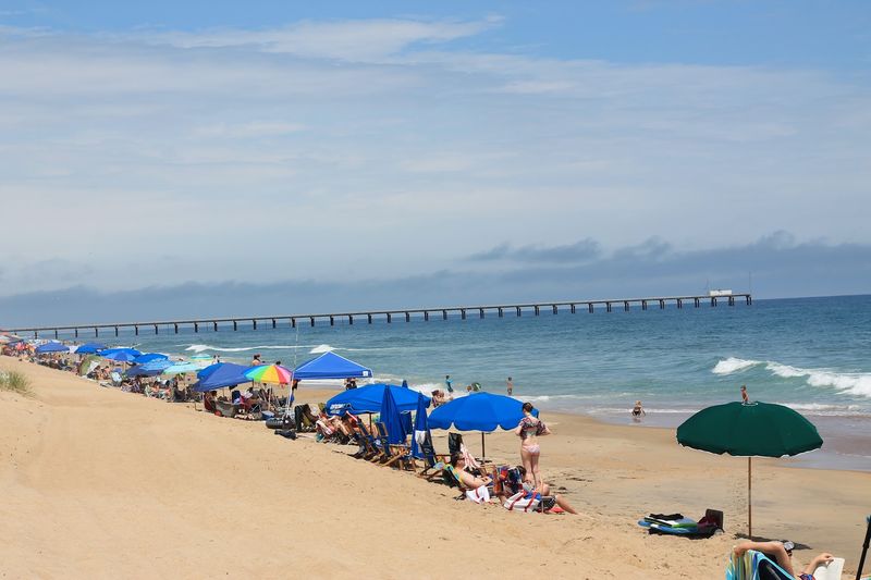 Popular Water Sports Activities