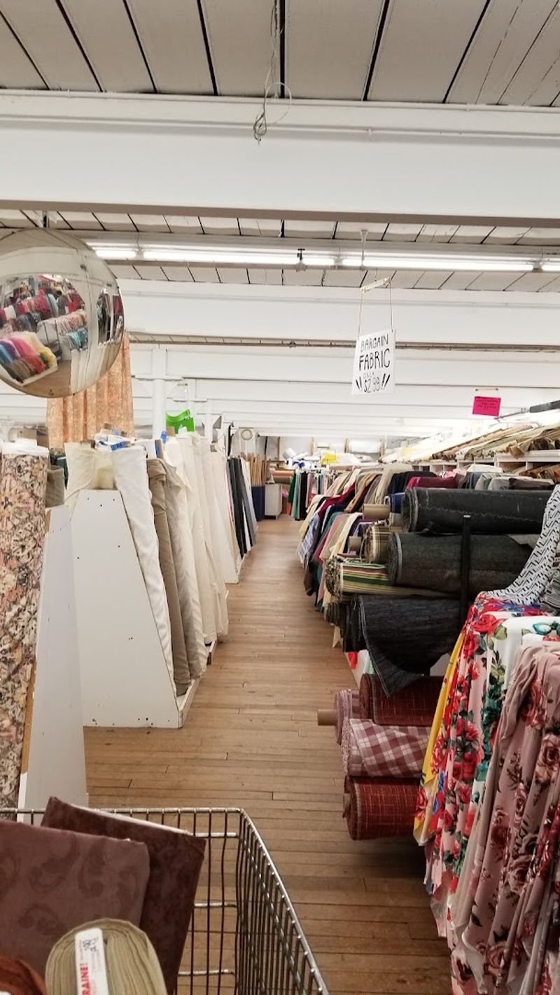 Techniques For Choosing The Right Fabric For Art