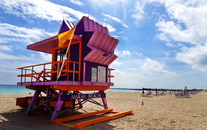 Safety Measures And Lifeguard Presence