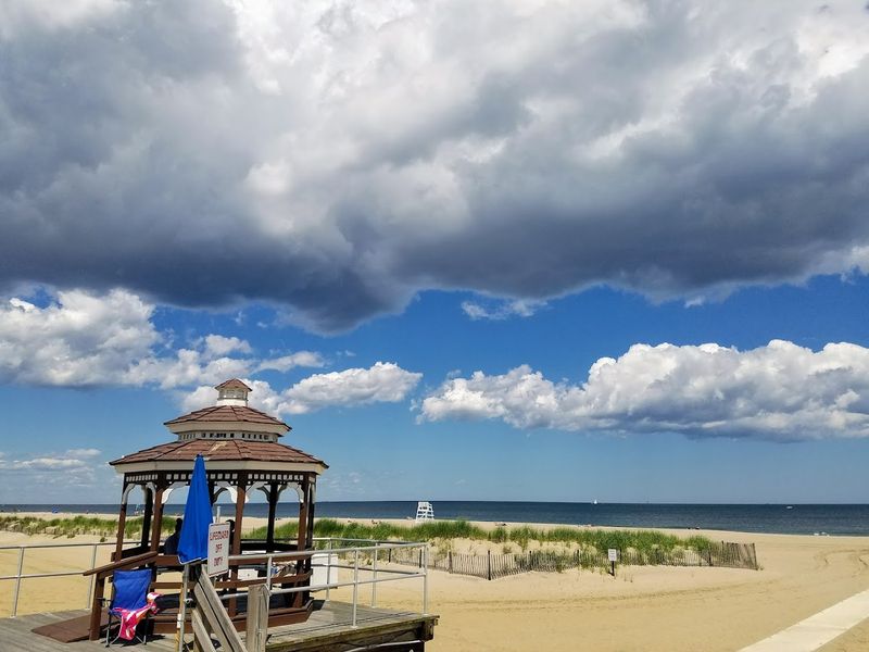 Historical Background Of The Beach Area