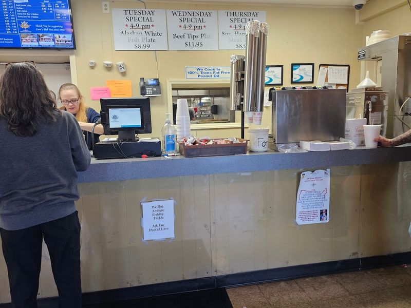 The Ordering System Is Simple And Stress-Free