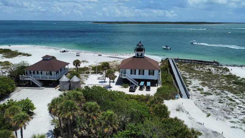 Sustainable Tourism Practices In Place