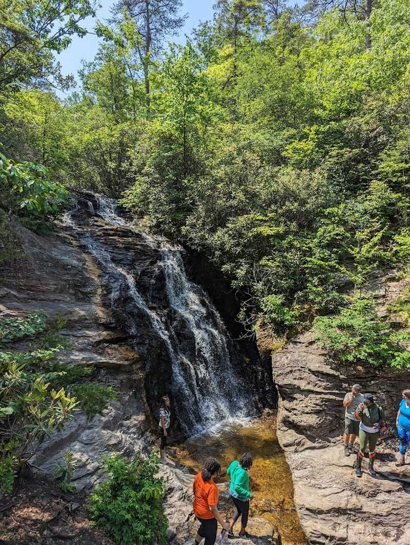 Photography Tips For Waterfall Shots