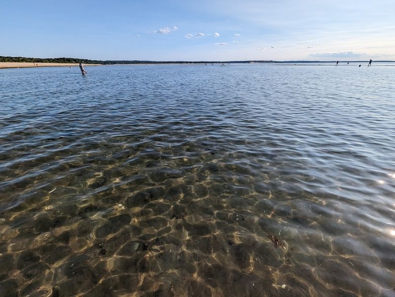 Calm Water And The Sandbar Effect