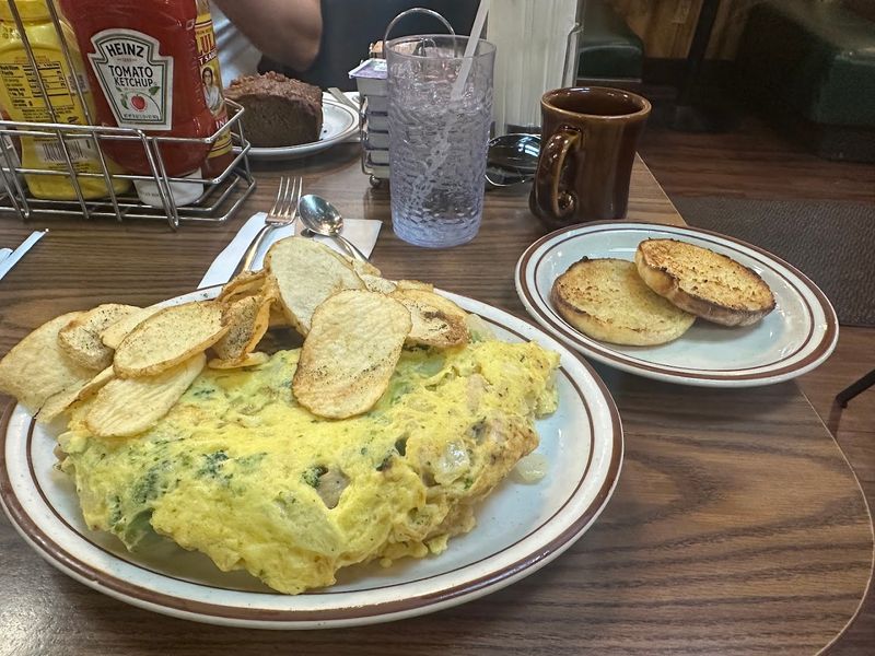Most Breakfasts Come With Spuds And A Choice Of Bread