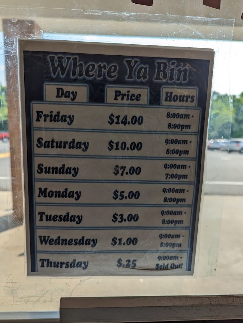 How The Pricing System Actually Works