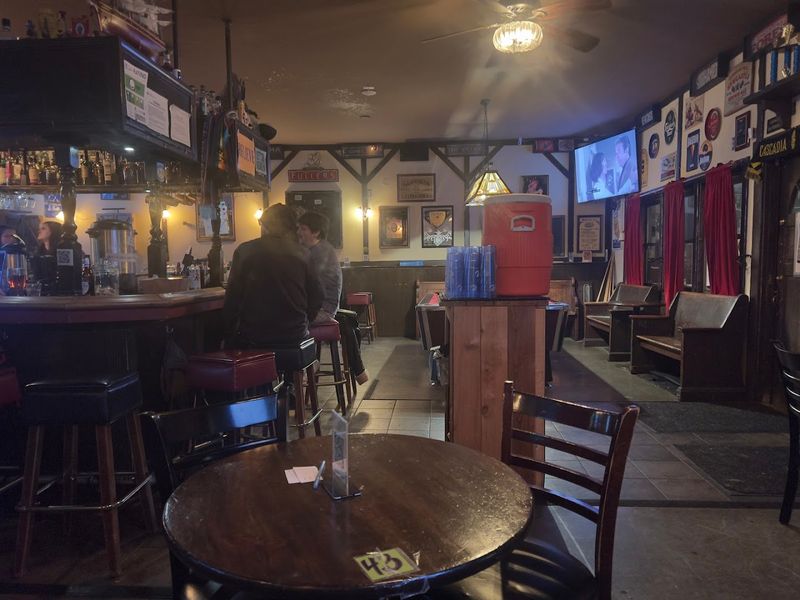 History Of World Cup Viewership In Local Bars