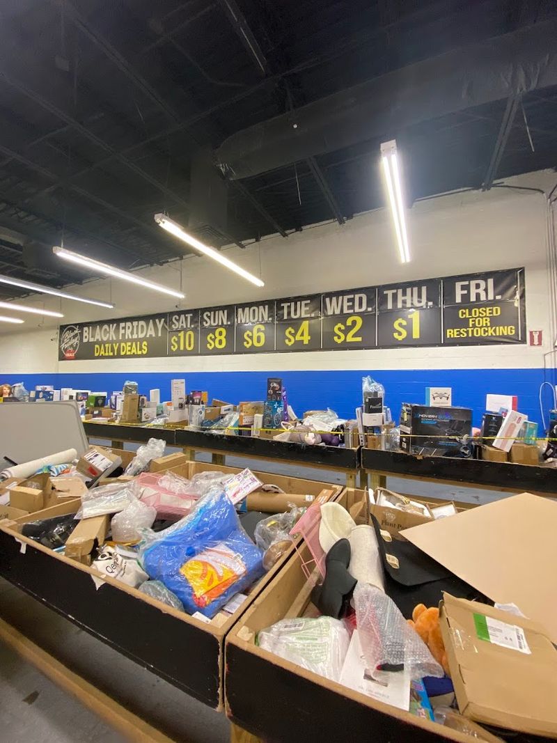 How The Daily Pricing System Actually Works