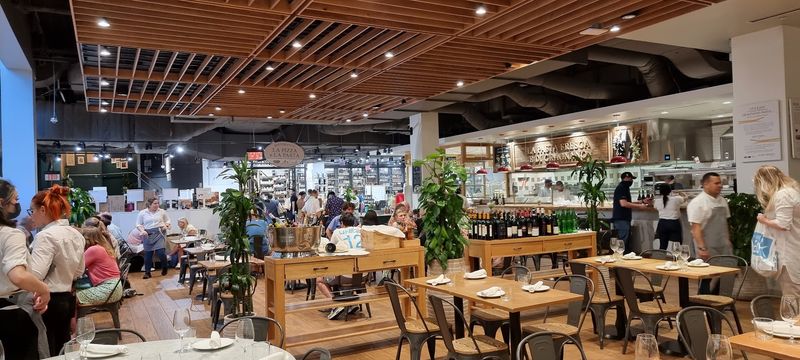 A Spectrum Of Italian Dining Experiences