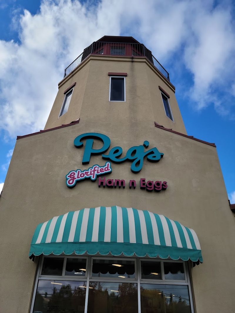 Planning A Visit Without The Guesswork