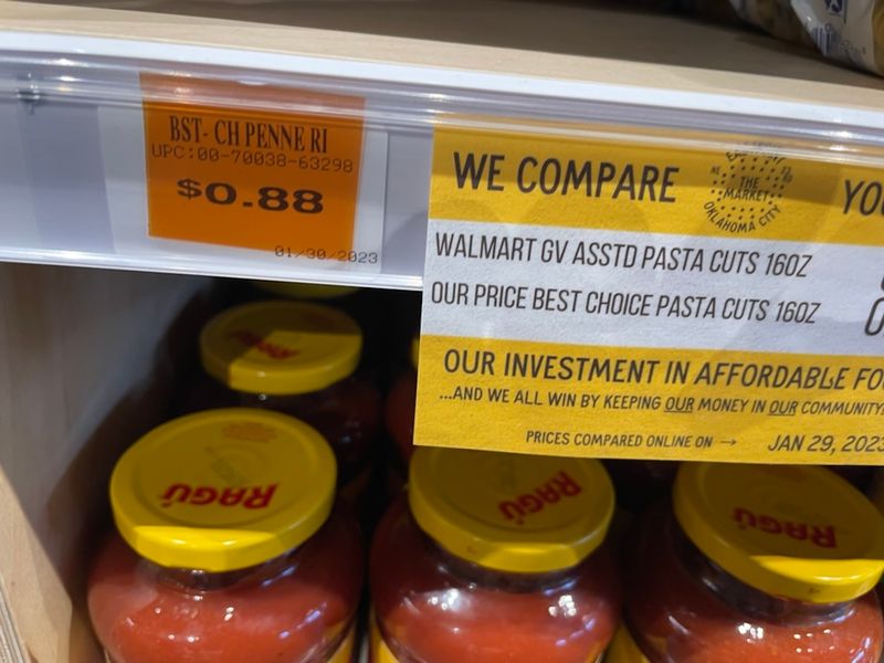 Understanding Price Trends In Local Markets