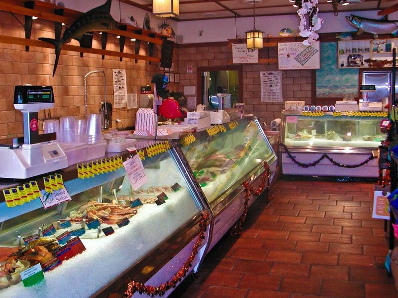 A Market You Will Want To Revisit Often