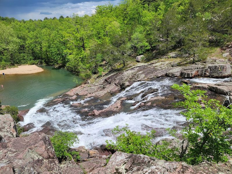 Best Times To Visit For Waterfall Viewing