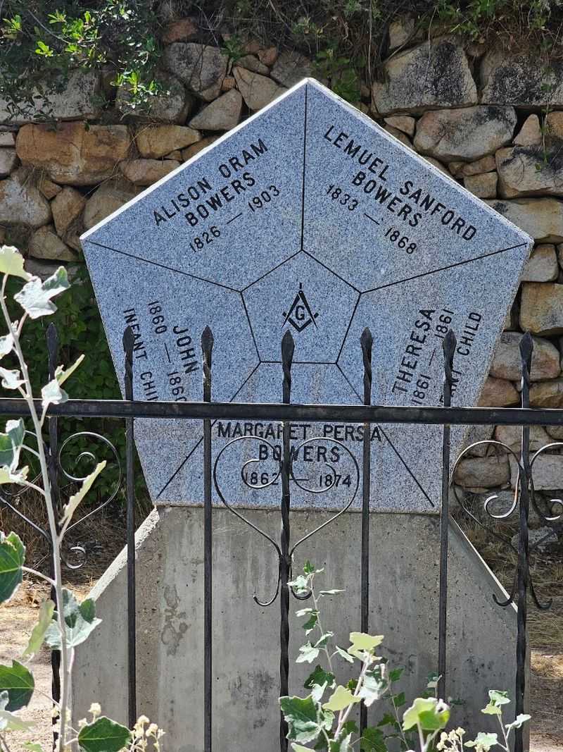 The Hillside Cemetery With Sweeping Views