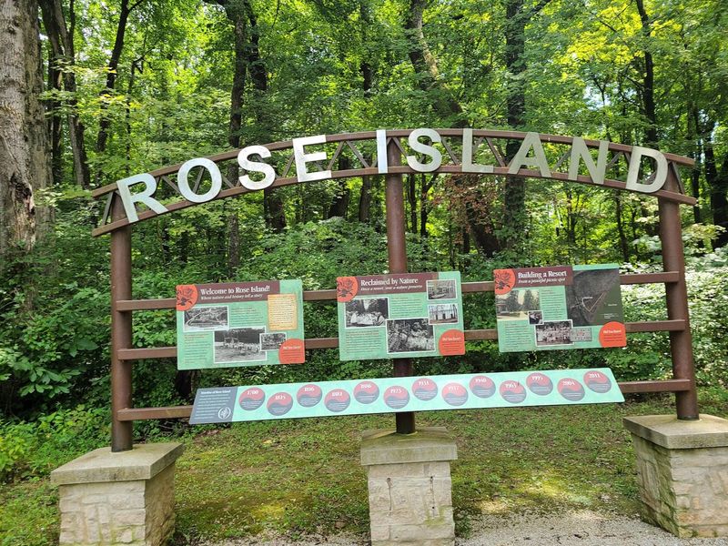 History Of Early Indiana Amusement Parks