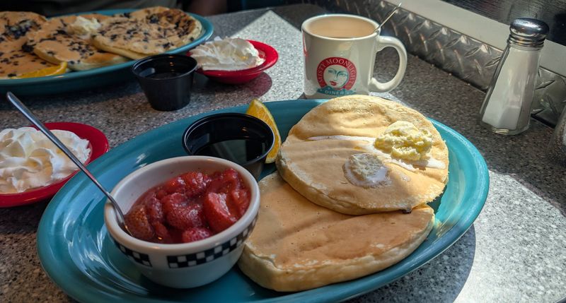 Hours That Reward Early Risers