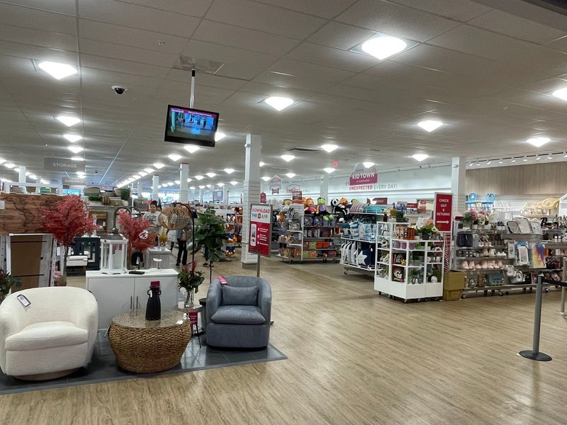 Shopping And Everyday Essentials Availability