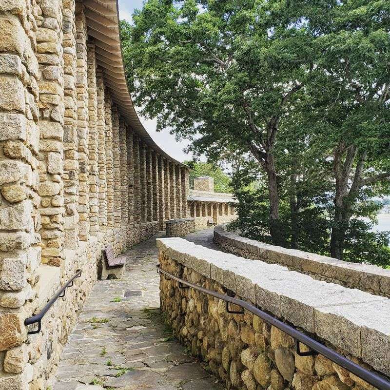 Practical Details For Planning A Visit