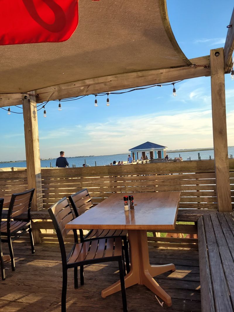 Plan Your Waterfront Visit