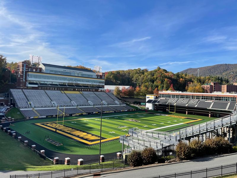 Appalachian State University's Role In The Mix