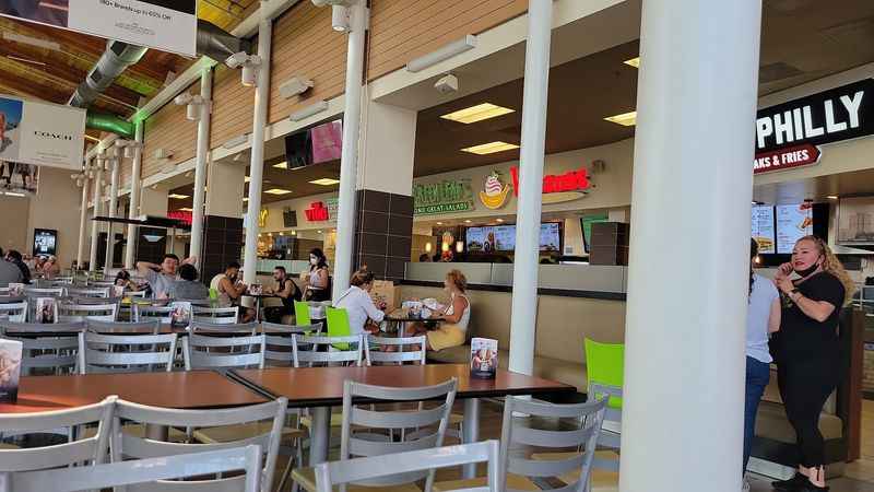 Where Shoppers Refuel Between Bags