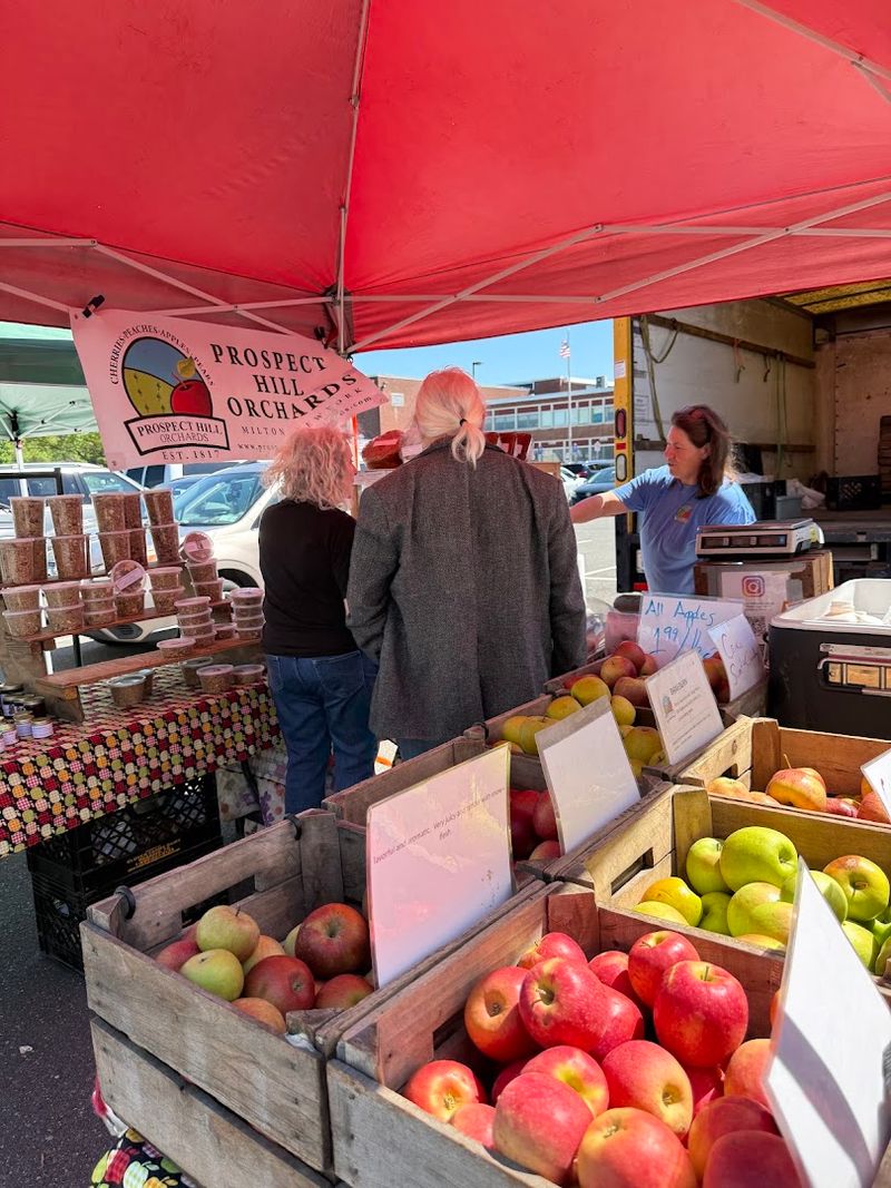 Hudson Valley Open Market