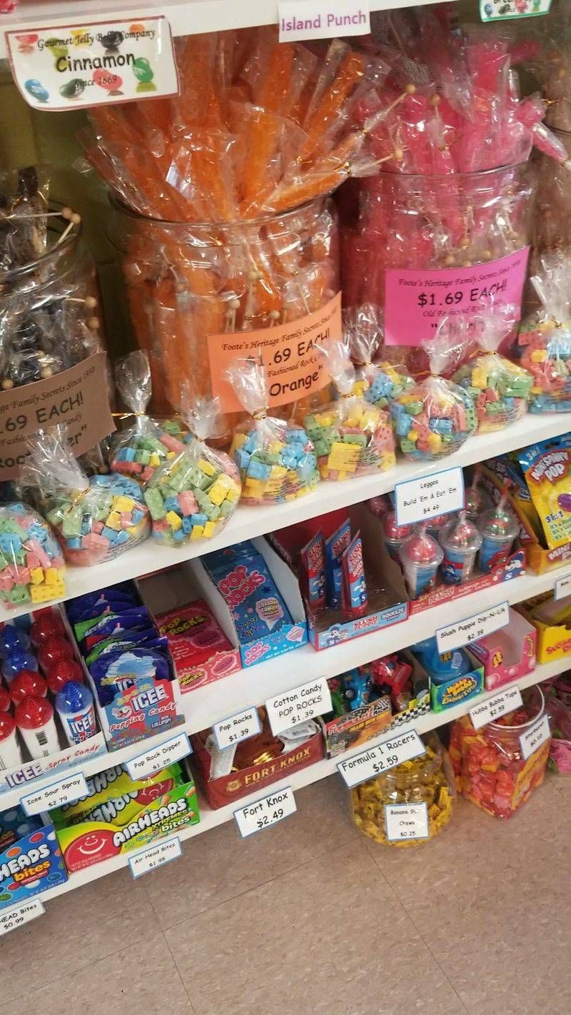 Community Impact Of Local Sweet Producers