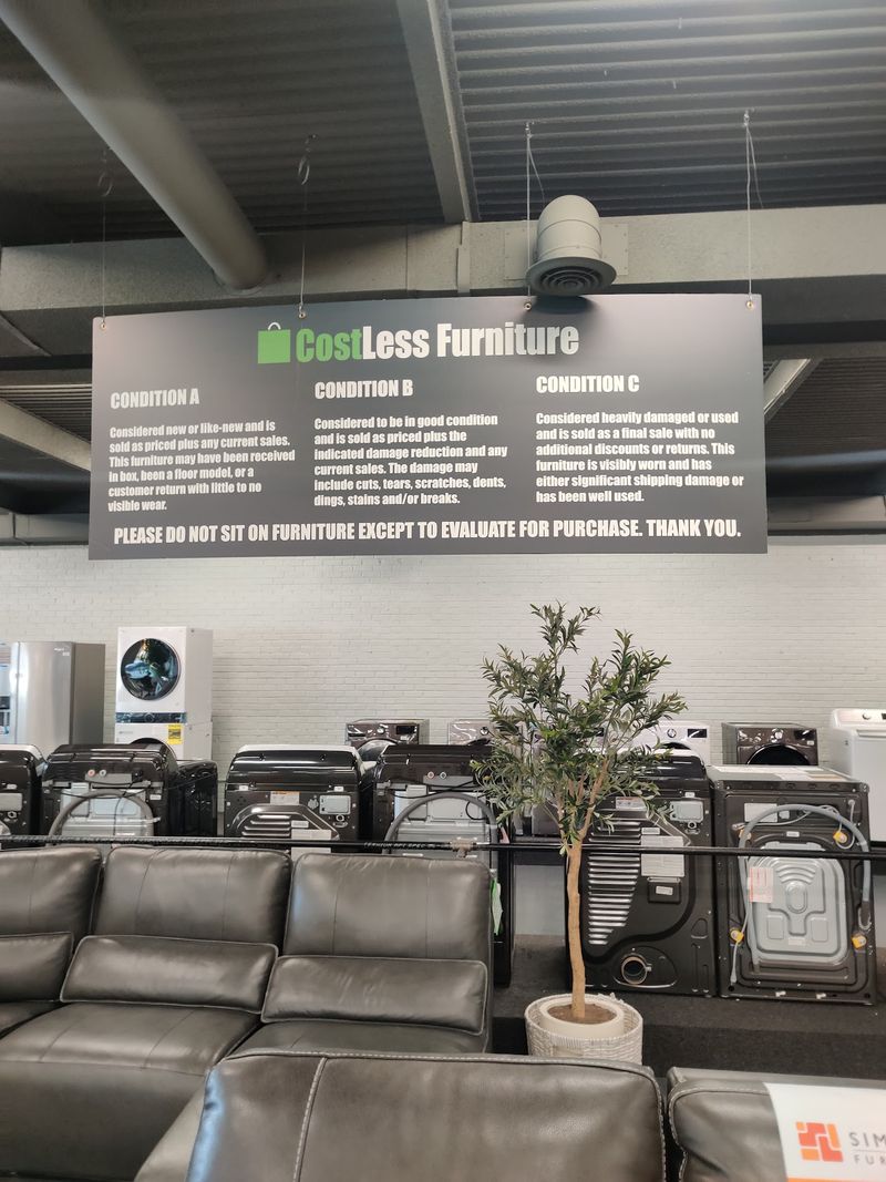 Importance Of Membership Perks And Loyalty Programs