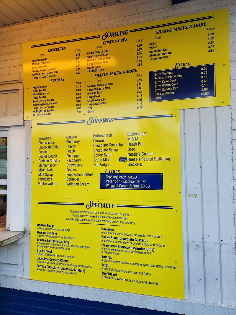 Prices That Leave Room For A Second Round