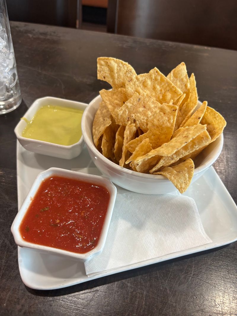 Chips And Salsa Test