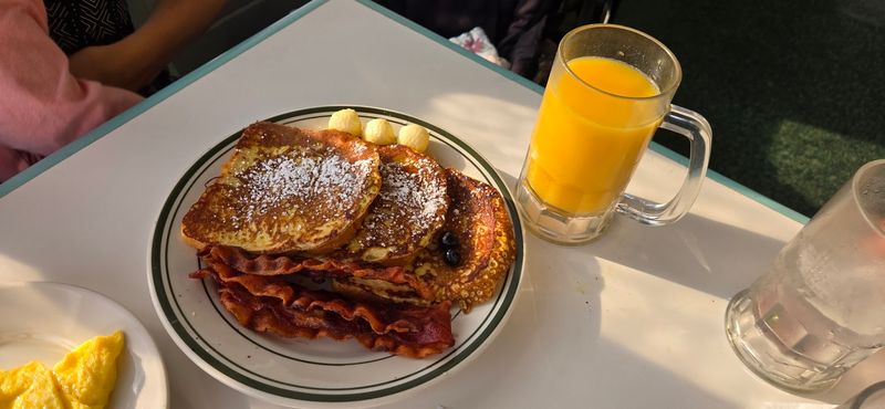 Pancakes That Built The Reputation