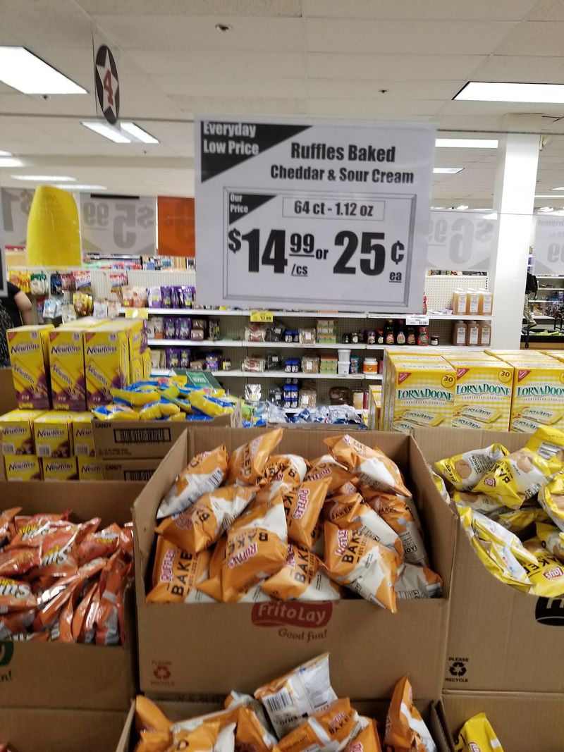 Coupons, Emails And Weekly Ads