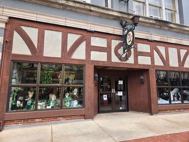 Finding The Factory In Downtown Milwaukee