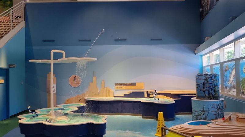 RiverWorks and the Museum's Splash Zones