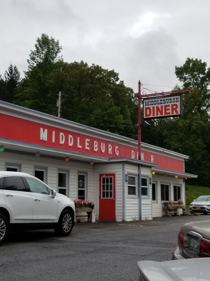 Planning The Pie Pilgrimage