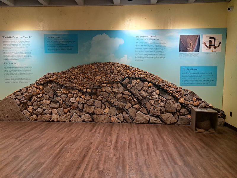 A Museum That Solves A Centuries-Old Puzzle