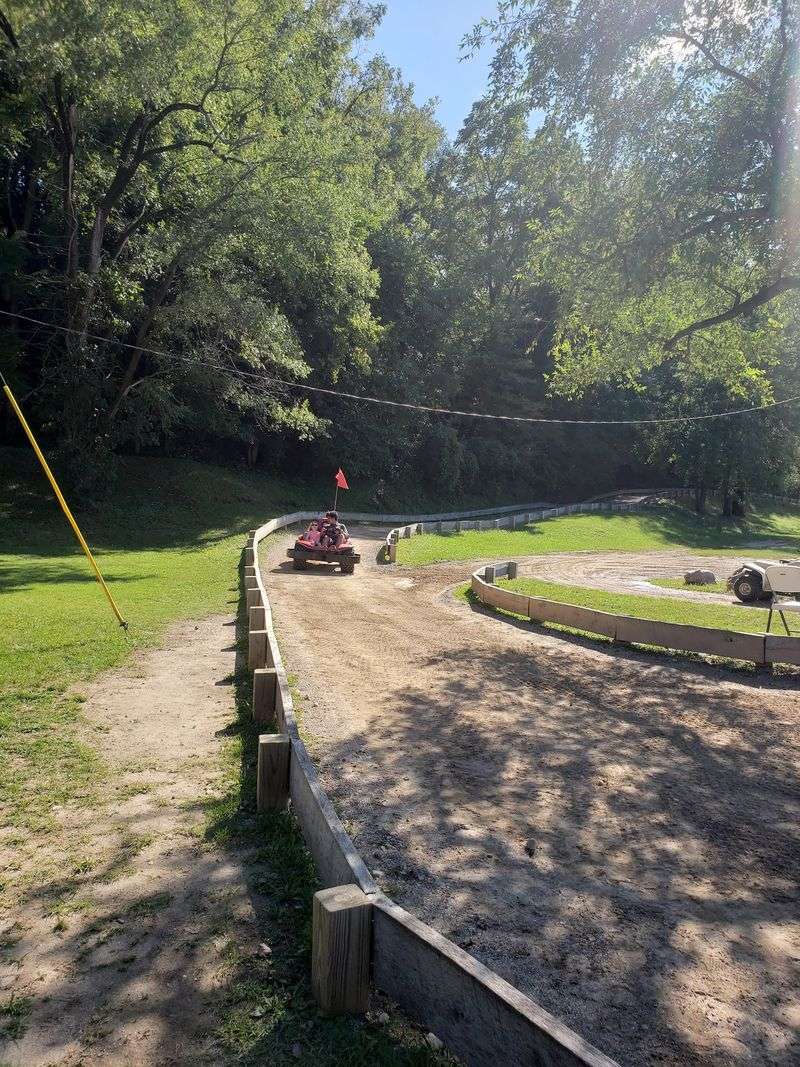 Generations Of Laps On The Same Track