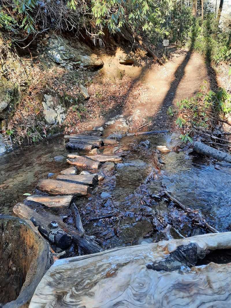 Packing List and Trail Etiquette