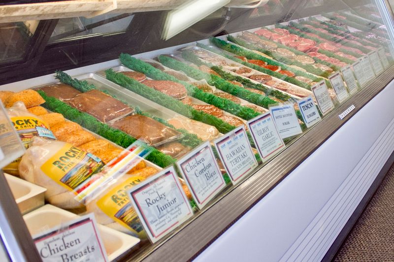 Butler Meats Co