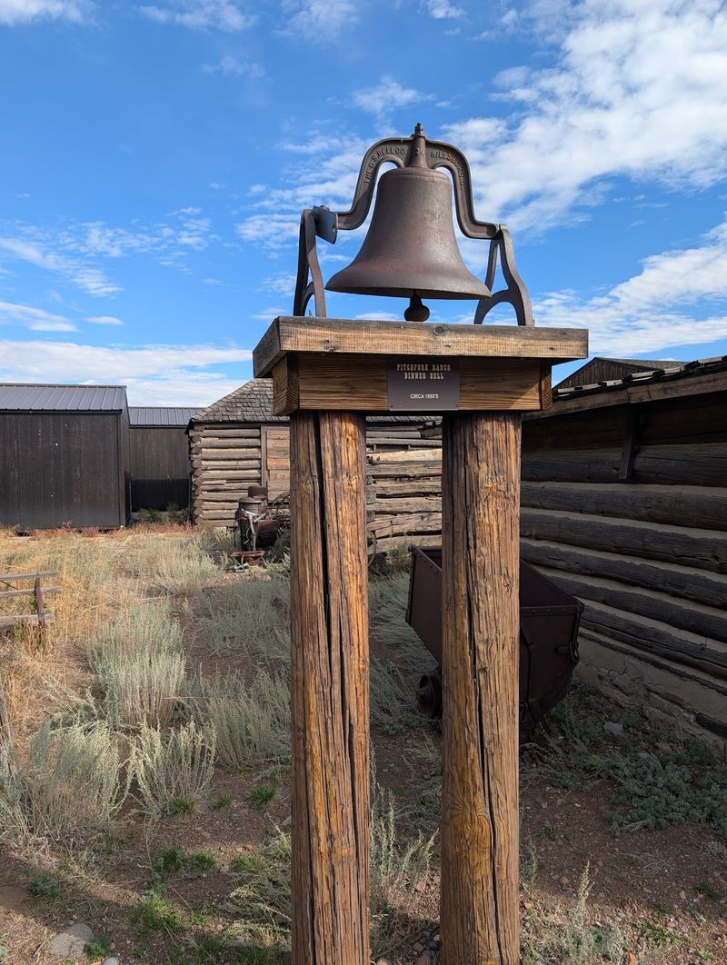 Planning Your Trip Back In Time