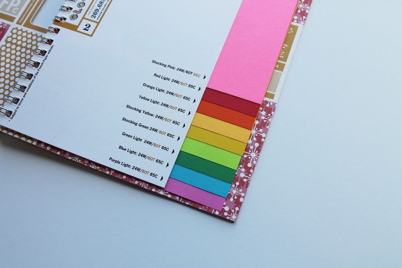 Try Before You Commit With A Sample Pack