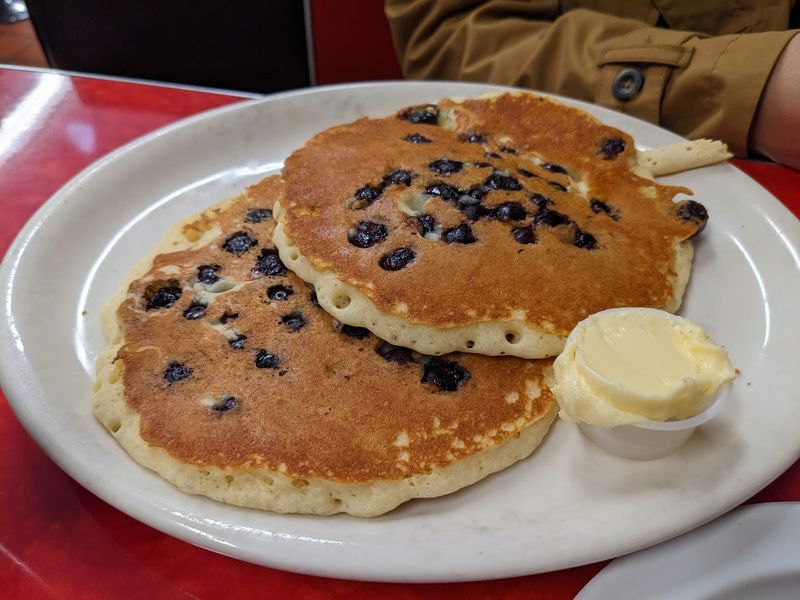 Plan Your Perfect Pancake Trip