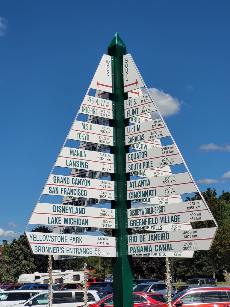 Multi-directional signpost displaying global locations against a clear blue sky.